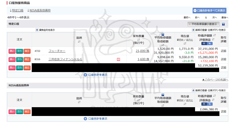 投資家はつらいよ