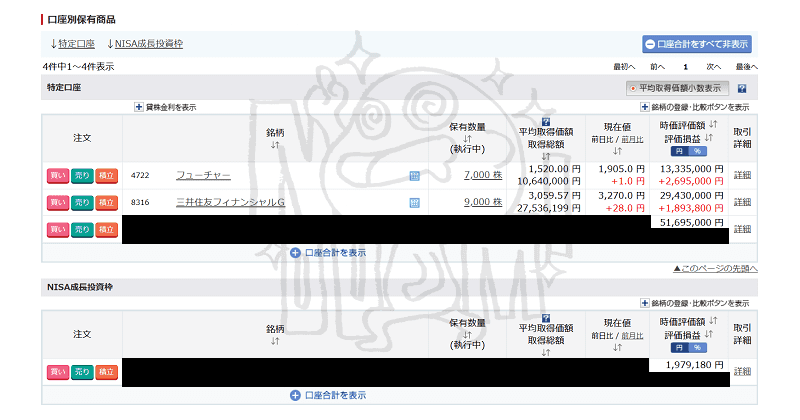 個人投資家の理想と現実