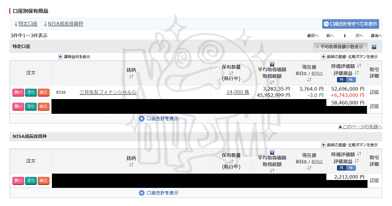 資産運用報告ver.2024