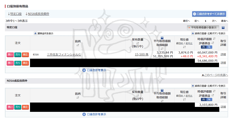 投資家はつらいよ