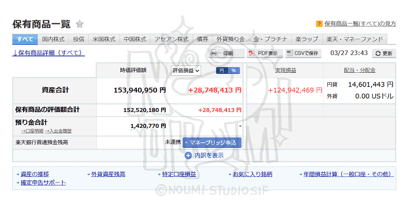 投資家はつらいよ