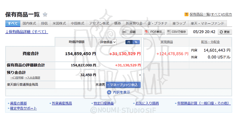投資家はつらいよ