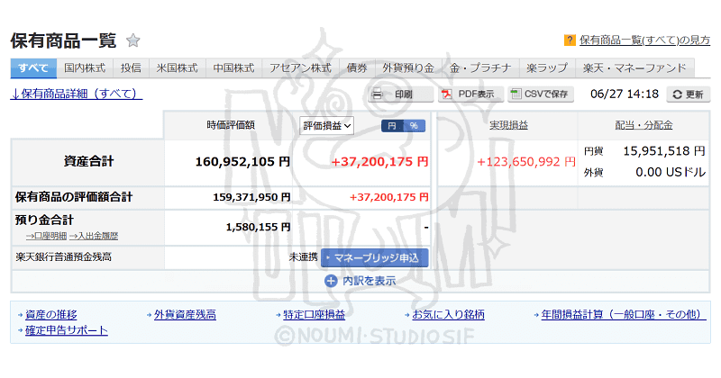 投資家はつらいよ