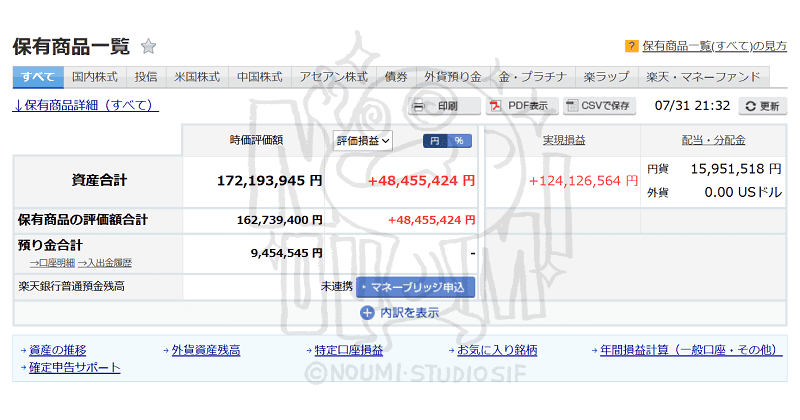 投資家はつらいよ